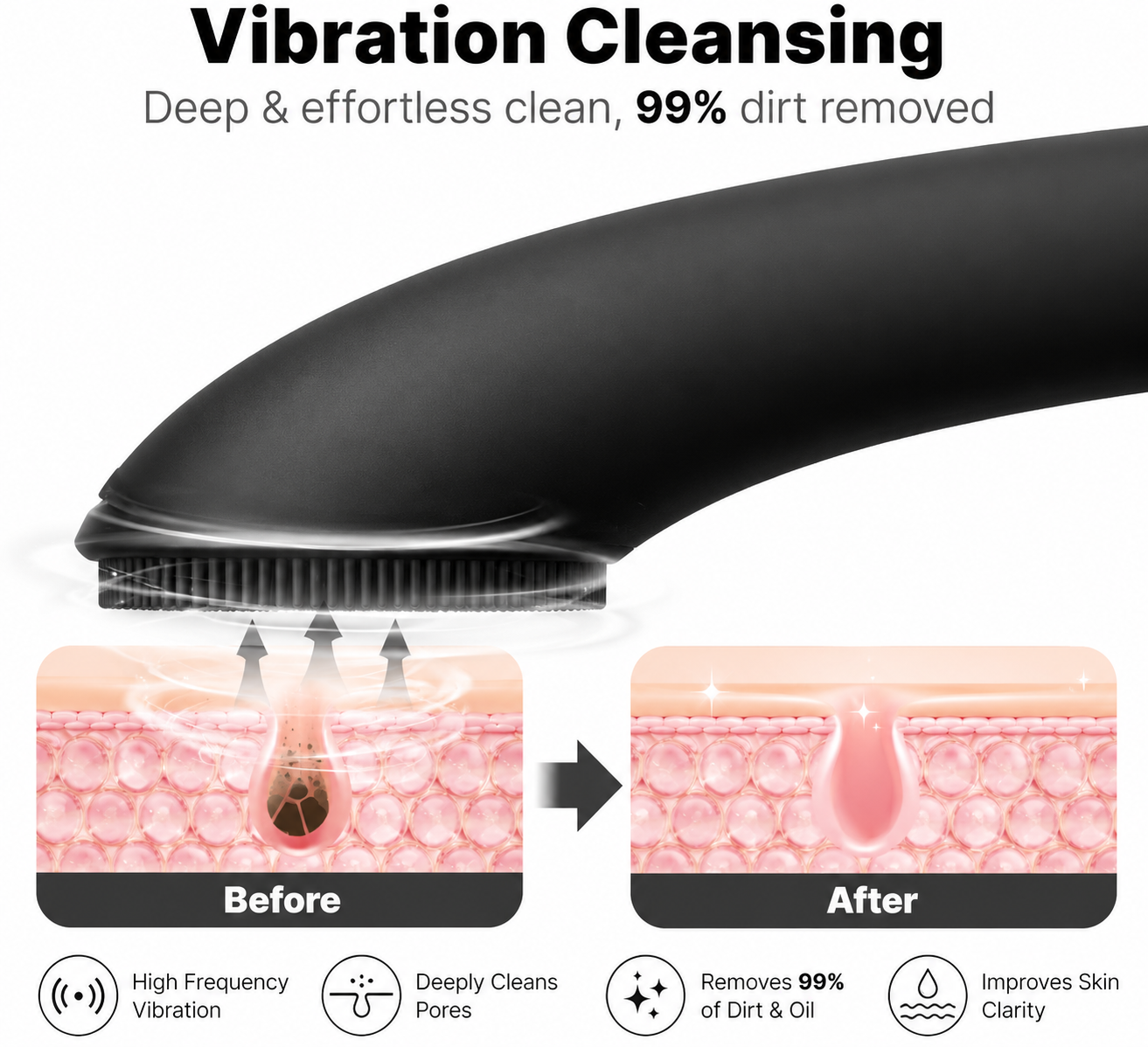 Facial Cleansing Brush, Rechargeable Silicone Face Scrubber with Heat Massage End, Vibrating Exfoliator Scrubber for Deep Cleaning, Waterproof Face Brush for Women and Men (Black)