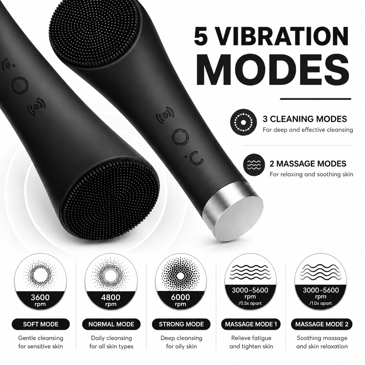 Facial Cleansing Brush, Rechargeable Silicone Face Scrubber with Heat Massage End, Vibrating Exfoliator Scrubber for Deep Cleaning, Waterproof Face Brush for Women and Men (Black)