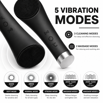 Facial Cleansing Brush, Rechargeable Silicone Face Scrubber with Heat Massage End, Vibrating Exfoliator Scrubber for Deep Cleaning, Waterproof Face Brush for Women and Men (Black)